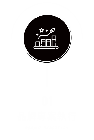 01-品牌專案執行