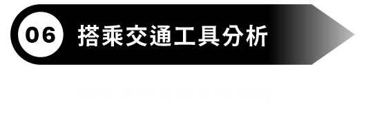 06搭乘交通工具分析